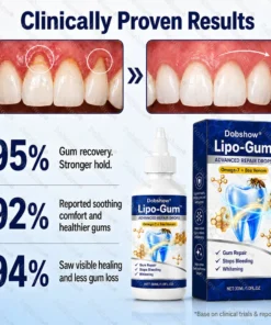 Dobshow® Lipo-Gum™ Advanced Repair Drops