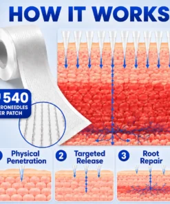 Dobshow® Micro Needle Patch Roll