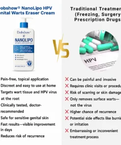 Dobshow® NanoLipo H-P-V Intimate Renewal Cream