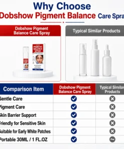 Dobshow® Pigment Balance Spray