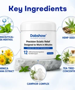 Dobshow® Targeted Sciatic Relief