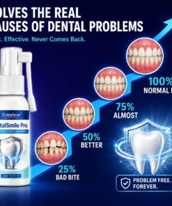 Dobshow® TotalSmile Pro – Advanced Surface Stain Removal & Enamel Care System