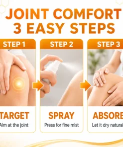Dobshow® Ultra Strength Joint Relief Spray