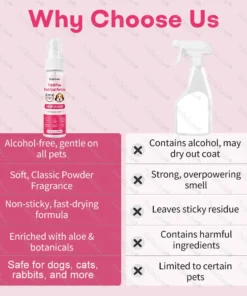 Dobshow® FreshPaw Fresh Coat Perfume