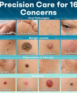 Dobshow® Newly Upgraded Precision Wart & Dark Spot Corrector Pen