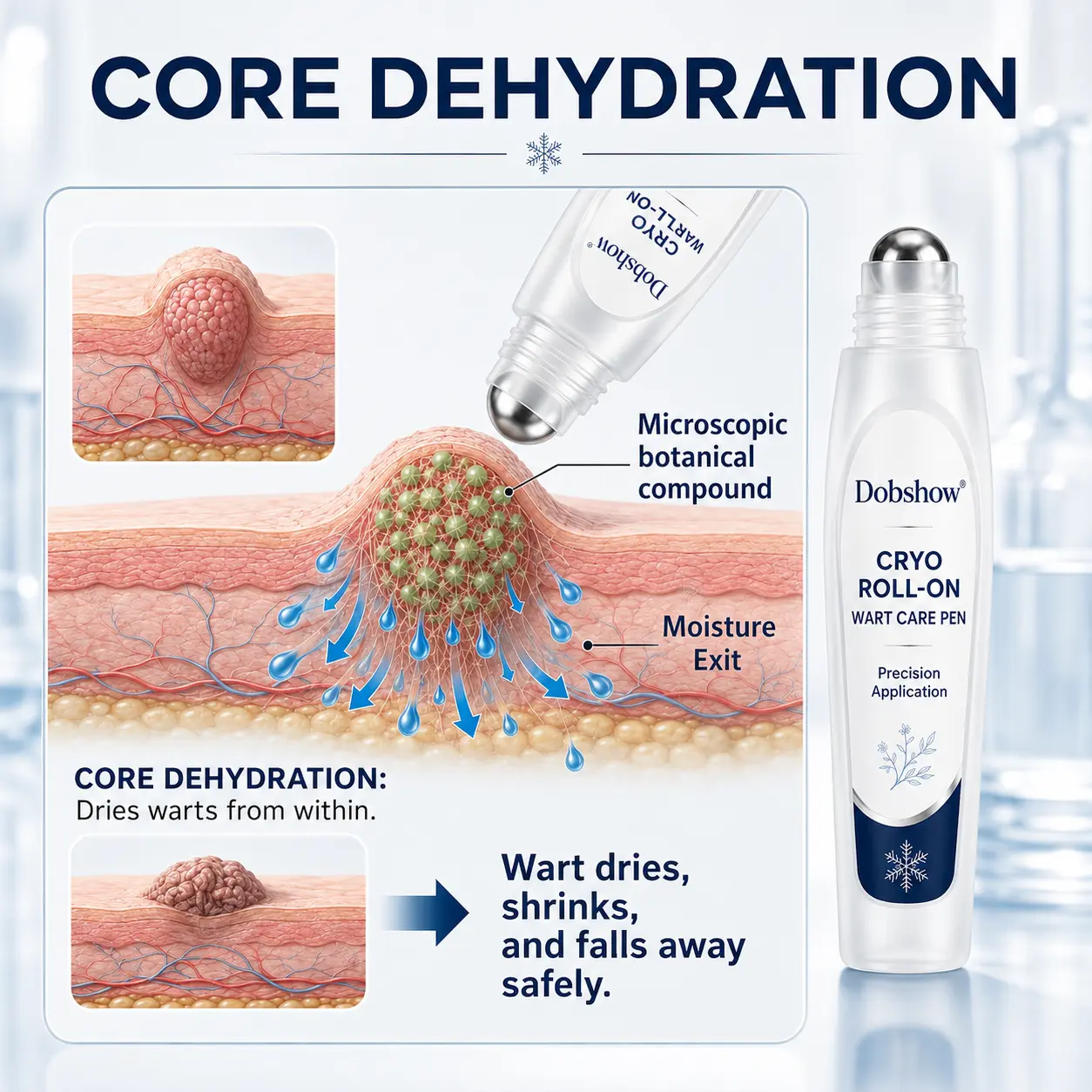 Dobshow® Newly Upgraded Precision Wart & Dark Spot Corrector Pen