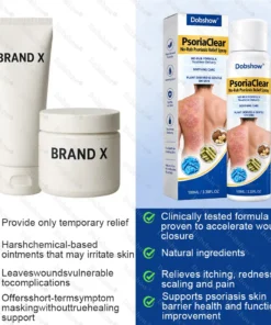 Dobshow® PsoriaClear No-Rub Psoriasis Relief Spray