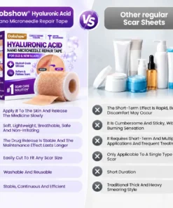 Dobshow® Medical-Grade Nano Microneedle Scar Repair Tape