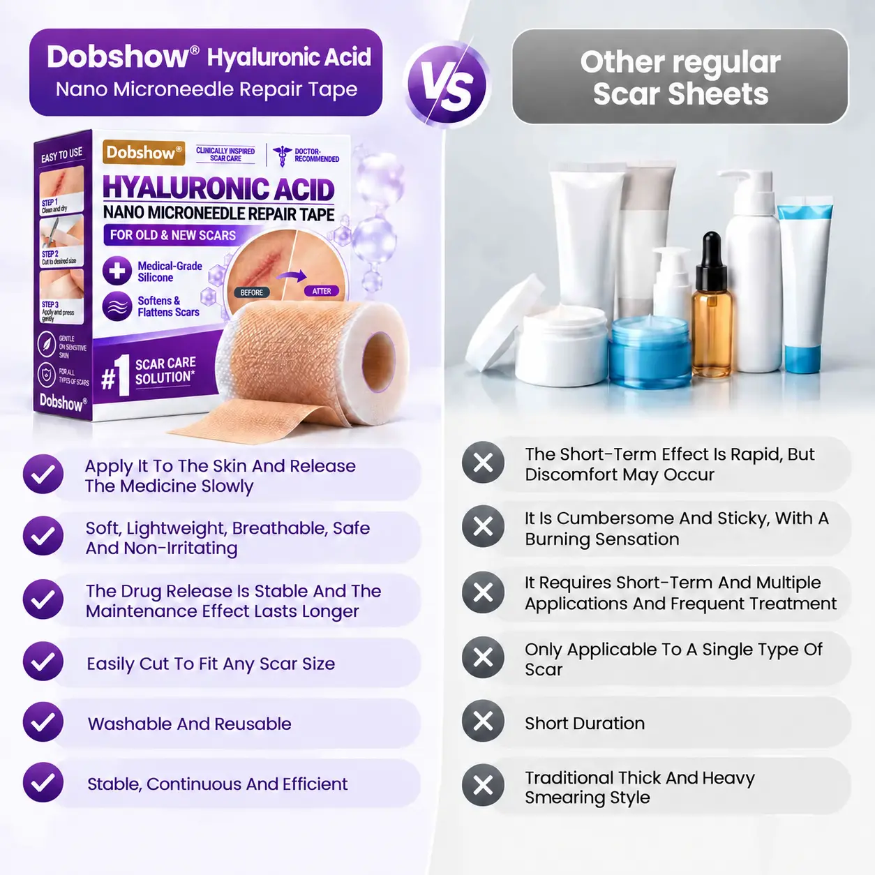 Dobshow® Medical-Grade Nano Microneedle Scar Repair Tape
